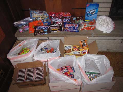 Candy Collection