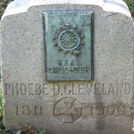 marker